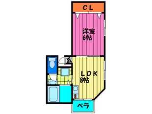 エムズ大宮の物件間取画像